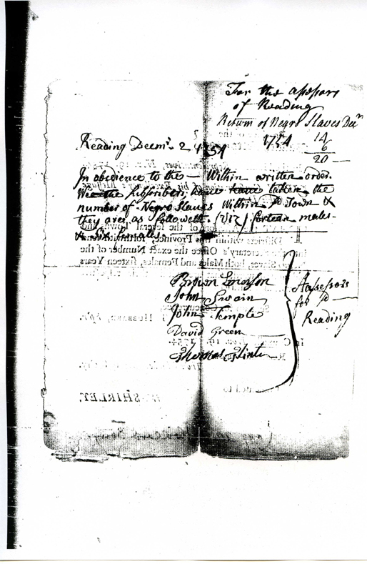 1745 Massachusetts Slave Census